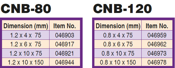 Fiber Stones - Chart