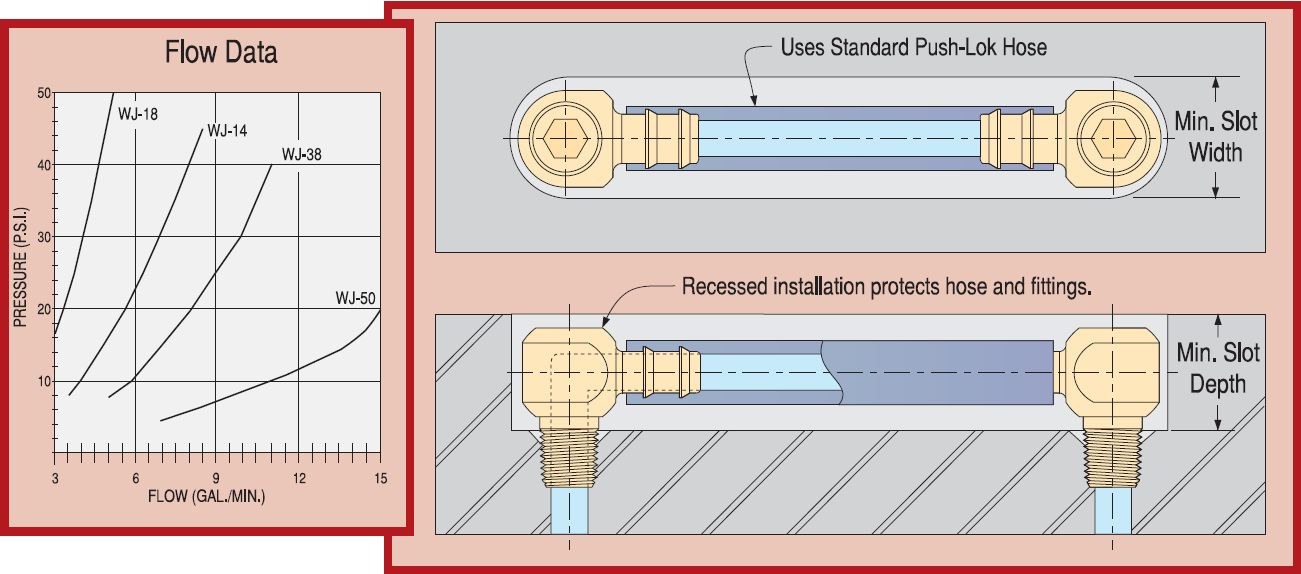 Water Jumpers Swivel - Diagram