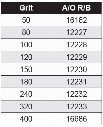 Coated Abrasives - PSA Strips