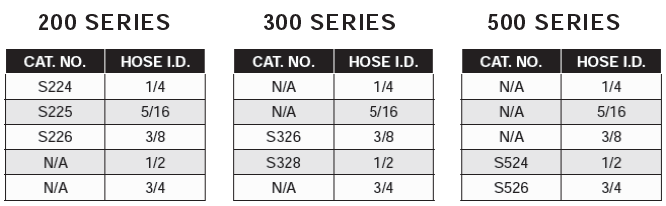 Flow Thru Sockets - 45 Degree