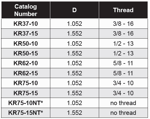 Knockout Rod Extensions - Round Style