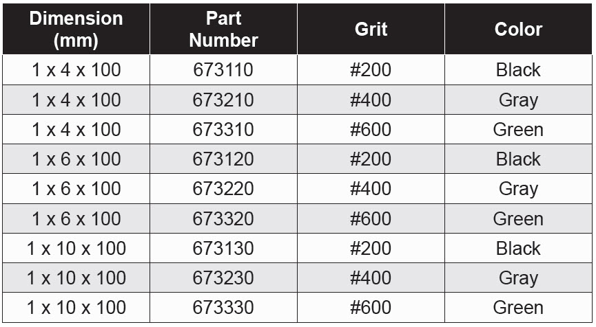 Detail Stones - Ceramic Diamond Stones (Flat)