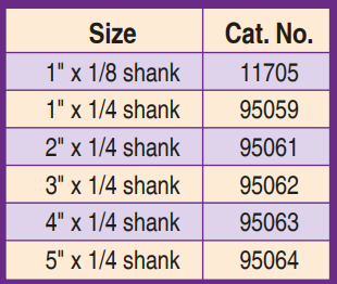 PSA Disc Holders - Chart