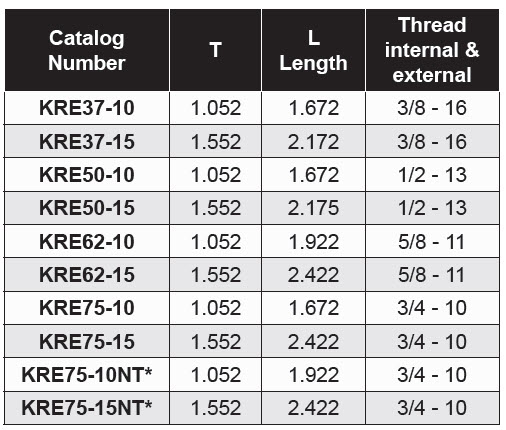 Knockout Rod Extensions - Hex Style