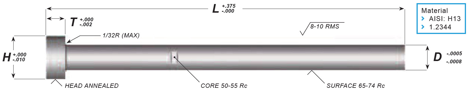 Ejector Pins Through Hard - Nitrided Parallel Inch