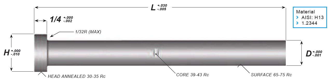 Return Pins Nitrided Inch