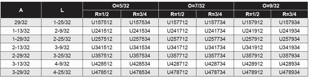 Sprue Bushings - U Series