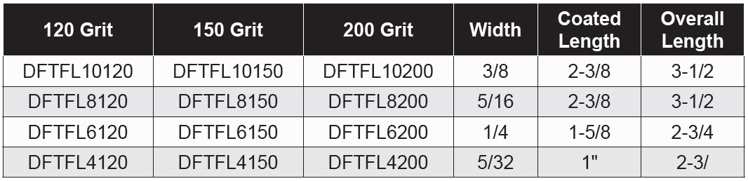 Diamond Products - Tapered Diamond Files (Lapping Machines)