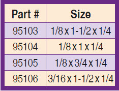 Cartridge Roll Mandrels - Chart