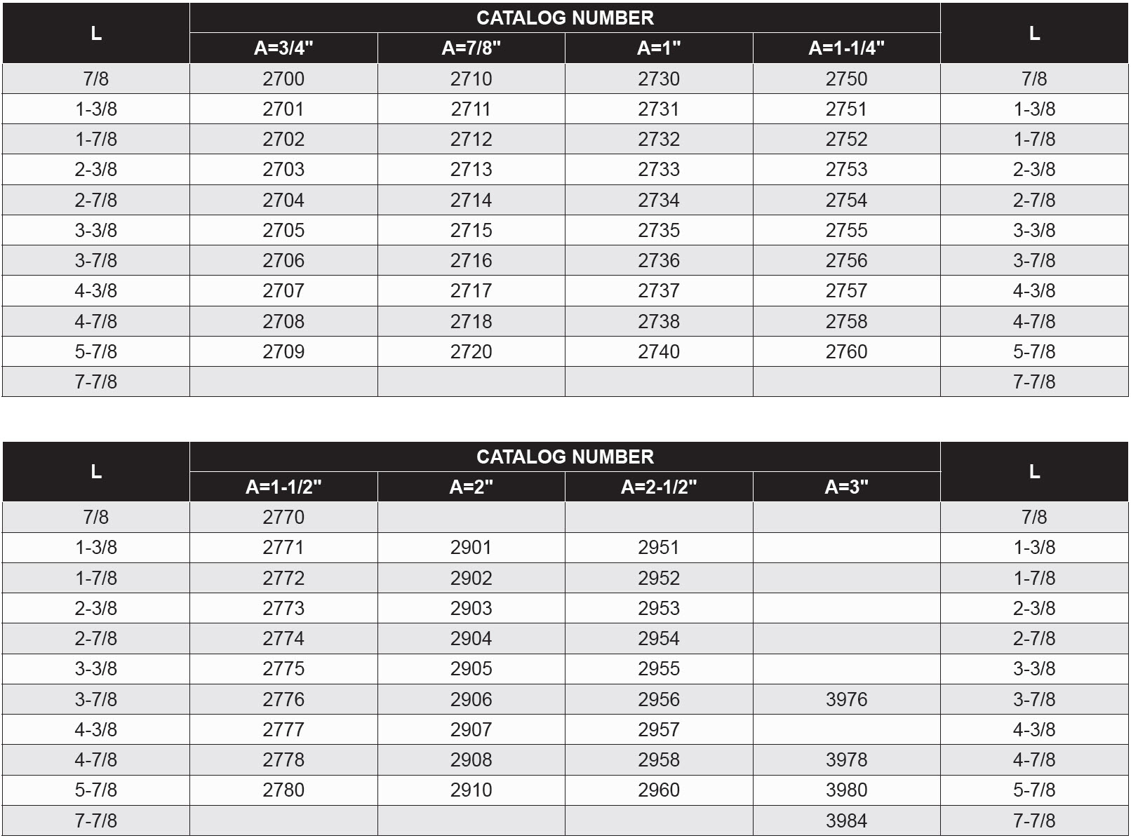 Shoulder Bushings - Steel