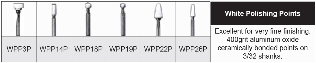 Mounted Stones - Polishing Points