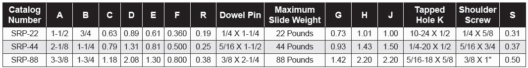 Inch Slide Retainers