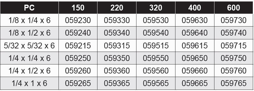 Specialty Stones Aluminum Oxide - PC