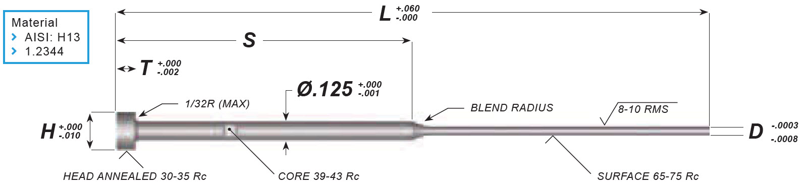 Ejector Pins Nitrided - Shoulder Inch