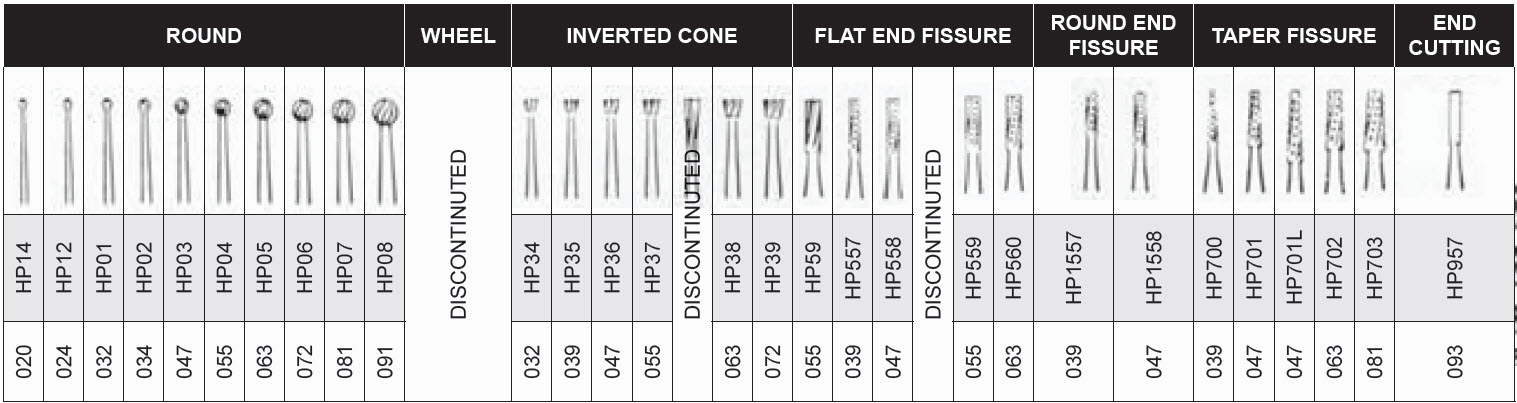 Carbide Burs - S.S. White Mini Carbide Dental Burs (HP)