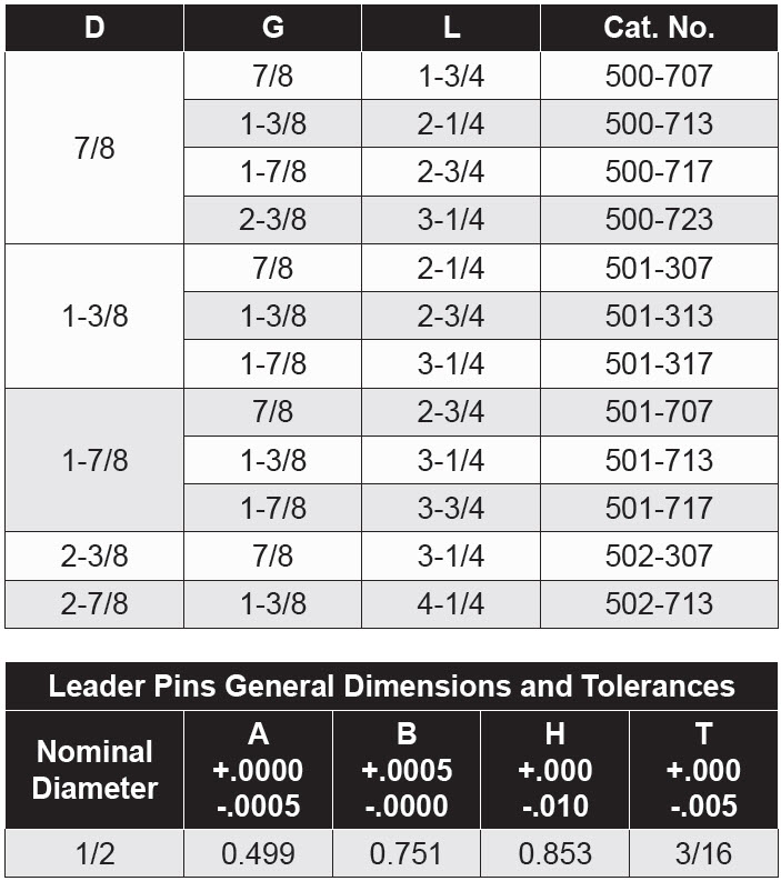 Leader Pins - Shoulder 1/2