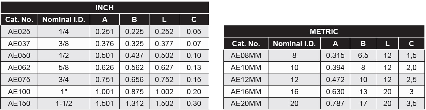 Air Ejectors - Standard