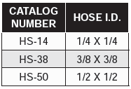 Fittings & Accessories - Hose Splicers