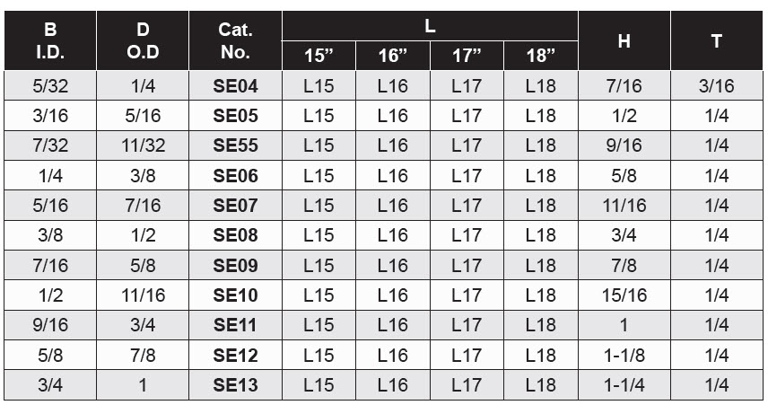 Ejector Sleeves Nitrided Parallel Inch
