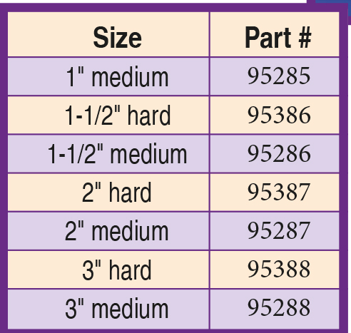 sait lok product codes