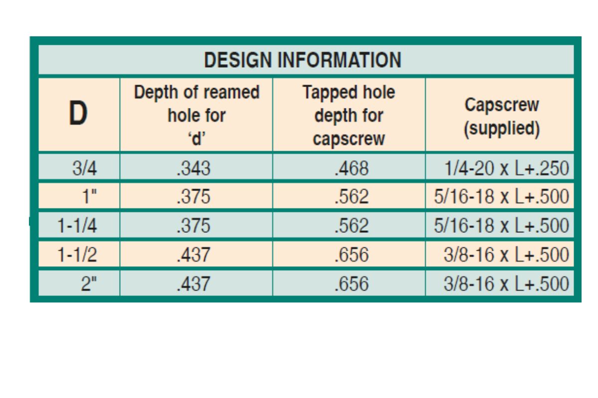 Guided Ejection Support Pillars - Inch tolerance