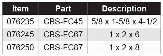 Industrial Sharpening Stones - Silicon Carbide Combination Bench