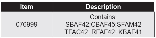 Industrial Sharpening Stones - Assortment Kit
