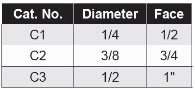 Felt Bobs & Wheels - Felt Cones