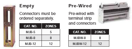 Temperature Control Systems - Mold Wiring Junction Boxes