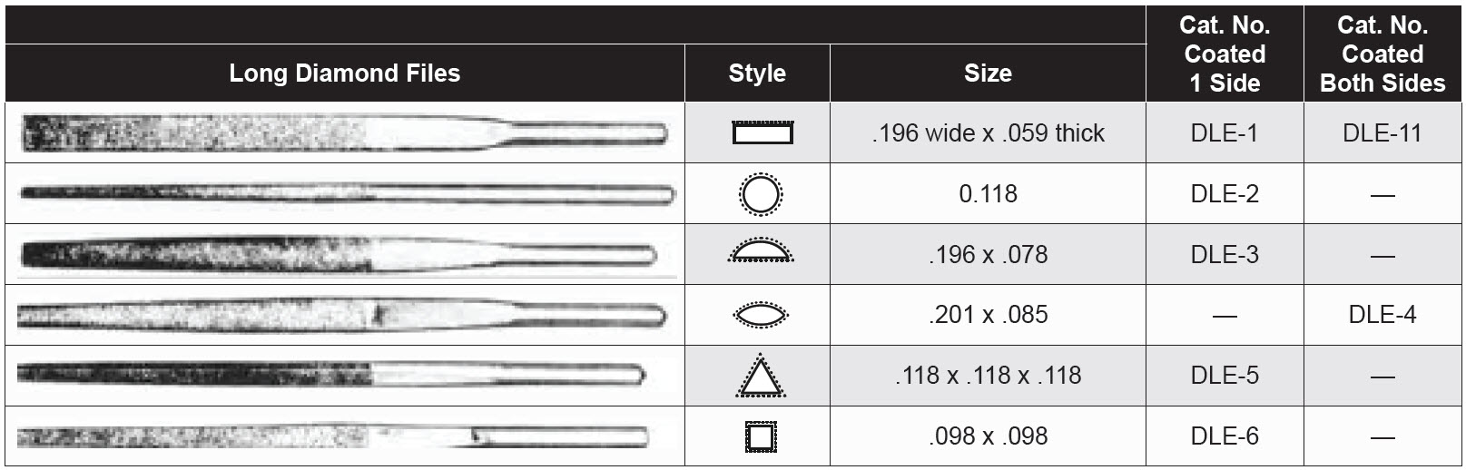 Diamond Products - Long Diamond Files
