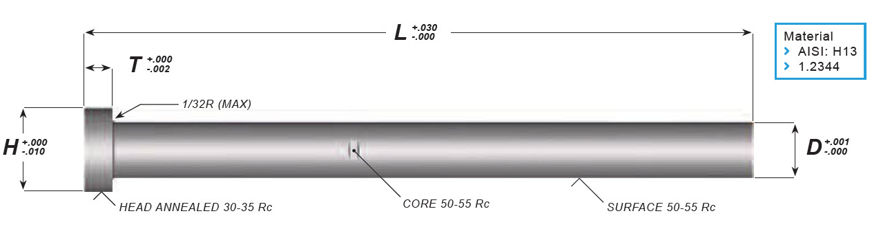 Core Pins High Hardness (Hard) Inch