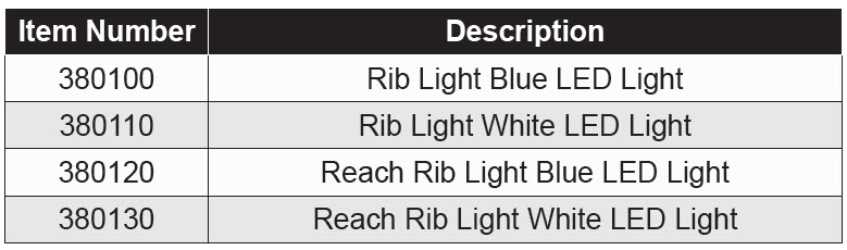 Rib Light Reach - High Intensity Pen Light