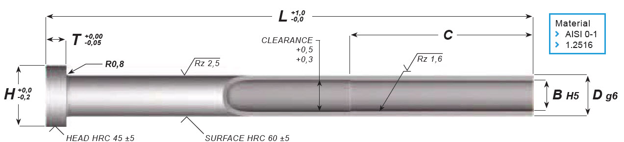 Ejector Sleeves Through Hard - Parallel Metric