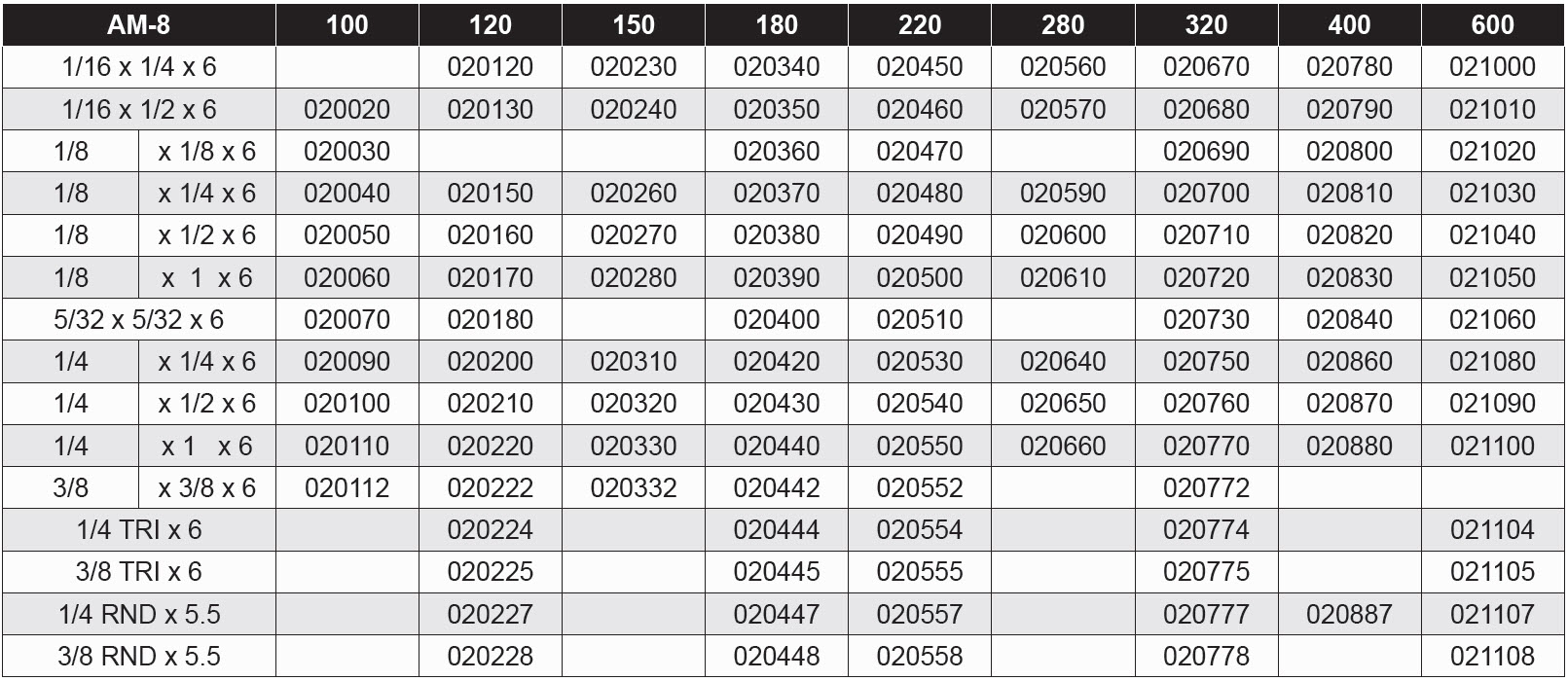 EDM Polishing Stones - AM-8
