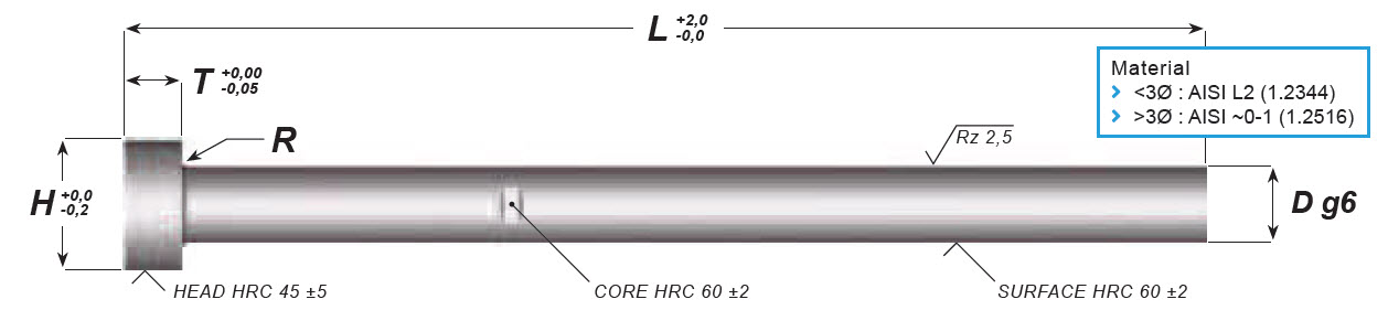Ejector Pins Through Hard - Parallel Metric