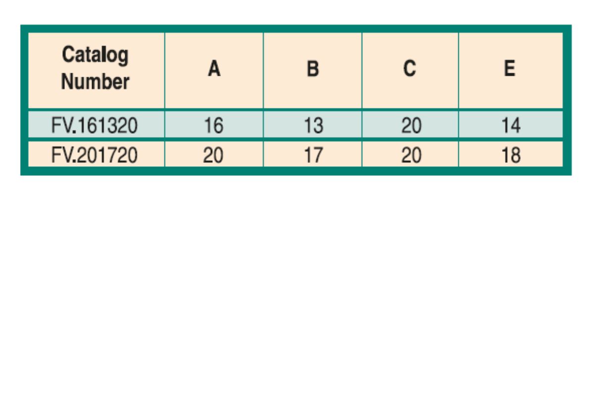 Air Ejectors - filtered metric chart