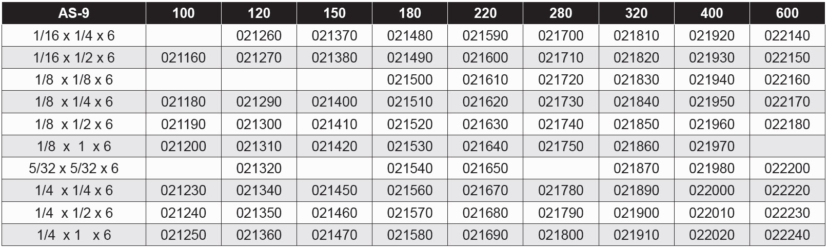 EDM Polishing Stones - AS-9