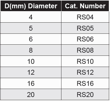Front Removable Date Stamps - Replacement Springs