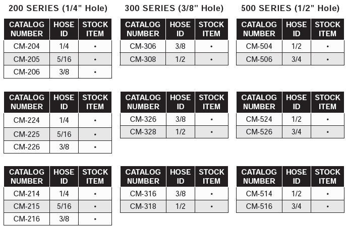Locking Couplers - 90 Degree (With Standard Barbs)
