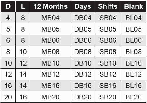 Front Removable Date Stamps - Replacement Bodies