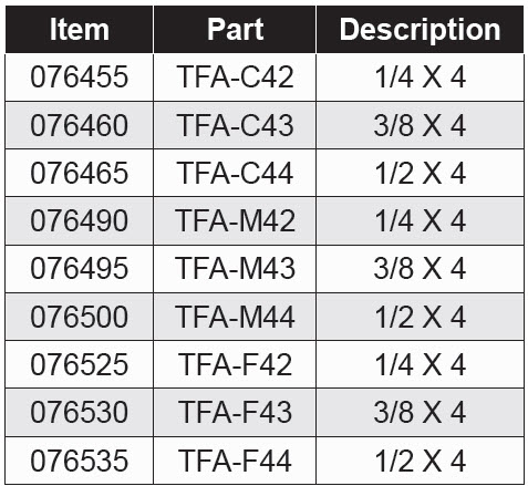 Industrial Sharpening Stones - Aluminum Oxide Triangle Files