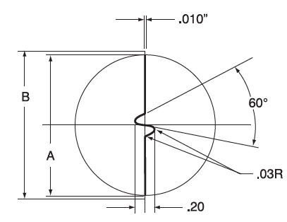 E Series Brass Baffles