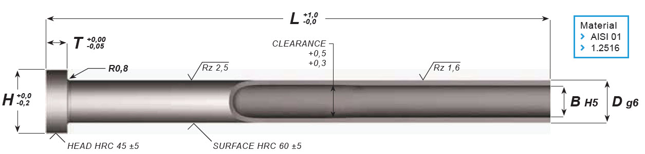 Ejector Sleeves Nitrided Parallel Metric