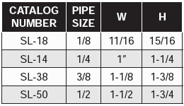 Fittings & Accessories - 90 degree Street EL's