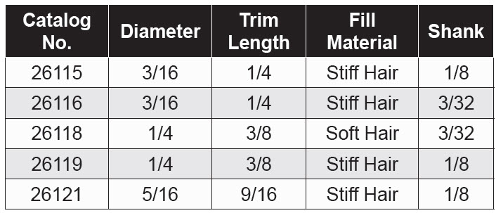 Mounted Polishing Brushes - End Brushes (Bristle Fill)