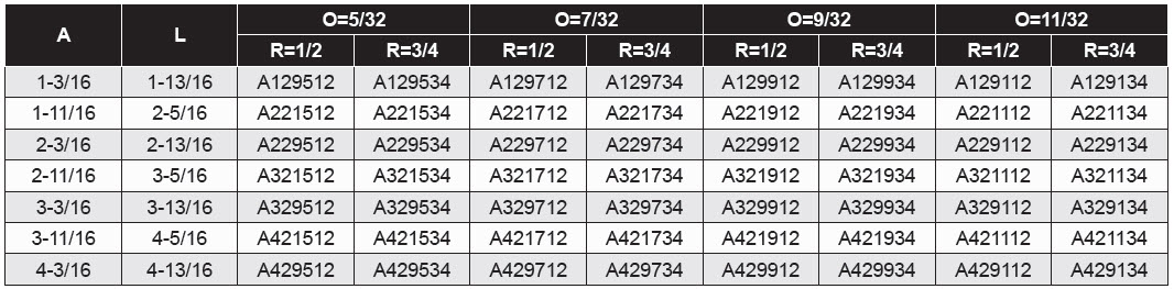 Sprue Bushings - A Series