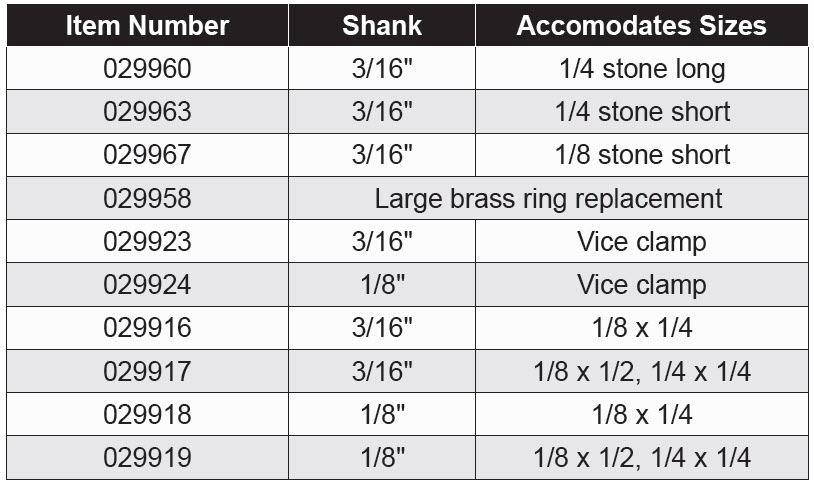 Polishing Stone Holders - Profiler