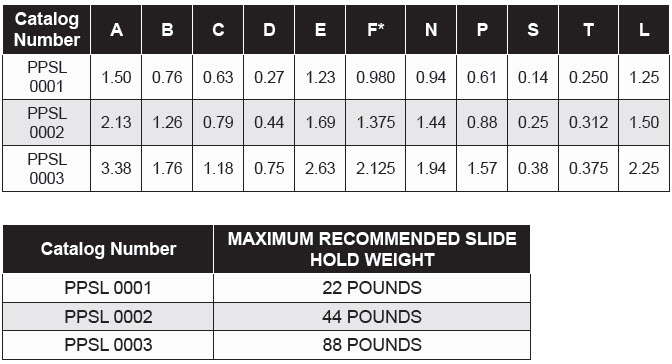 Rectangular Inch Slide Retainers