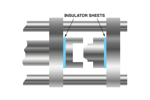 Insulator Sheets - Image