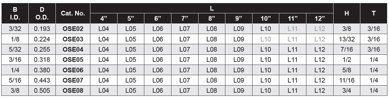 Ejector Sleeves Oversize Nitrided - Parallel Inch